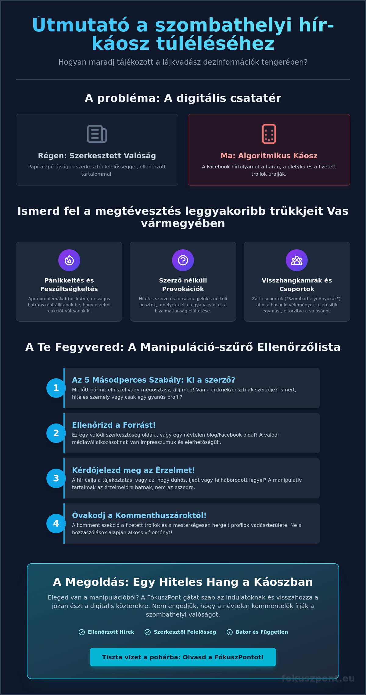 Közösségi média hírek Szombathely: Ki mond igazat a digitális káoszban 2026-ban??