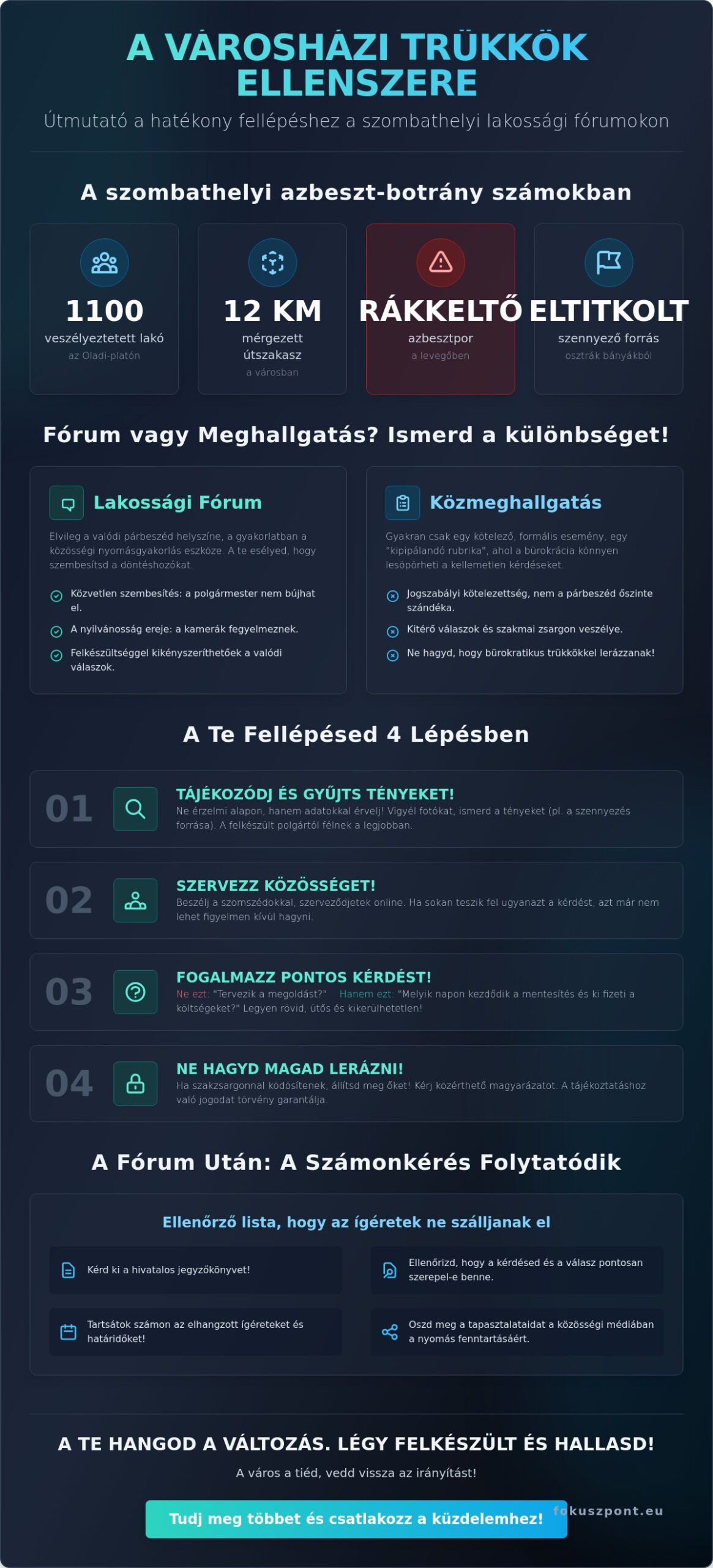 Szombathelyi lakossági fórum: Jogod van az igazsághoz - Ne hagyd, hogy elhallgattassanak!!